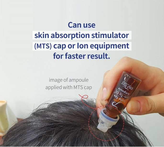 MicroNeedle Set