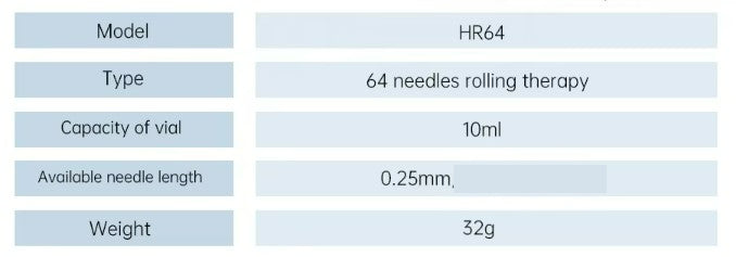 Rolling MicroNeedle Glass Bottle (5 bottles)