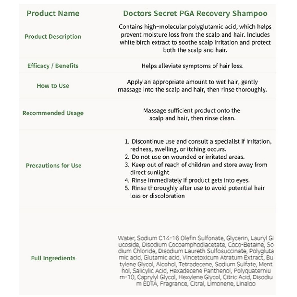DRS PGA Recovery Shampoo
