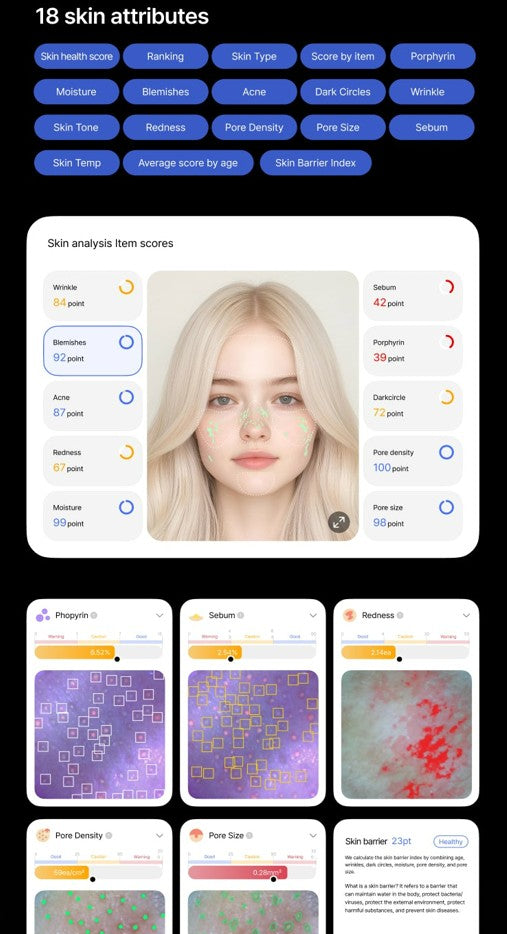 Wireless Ai Scalp Scanner