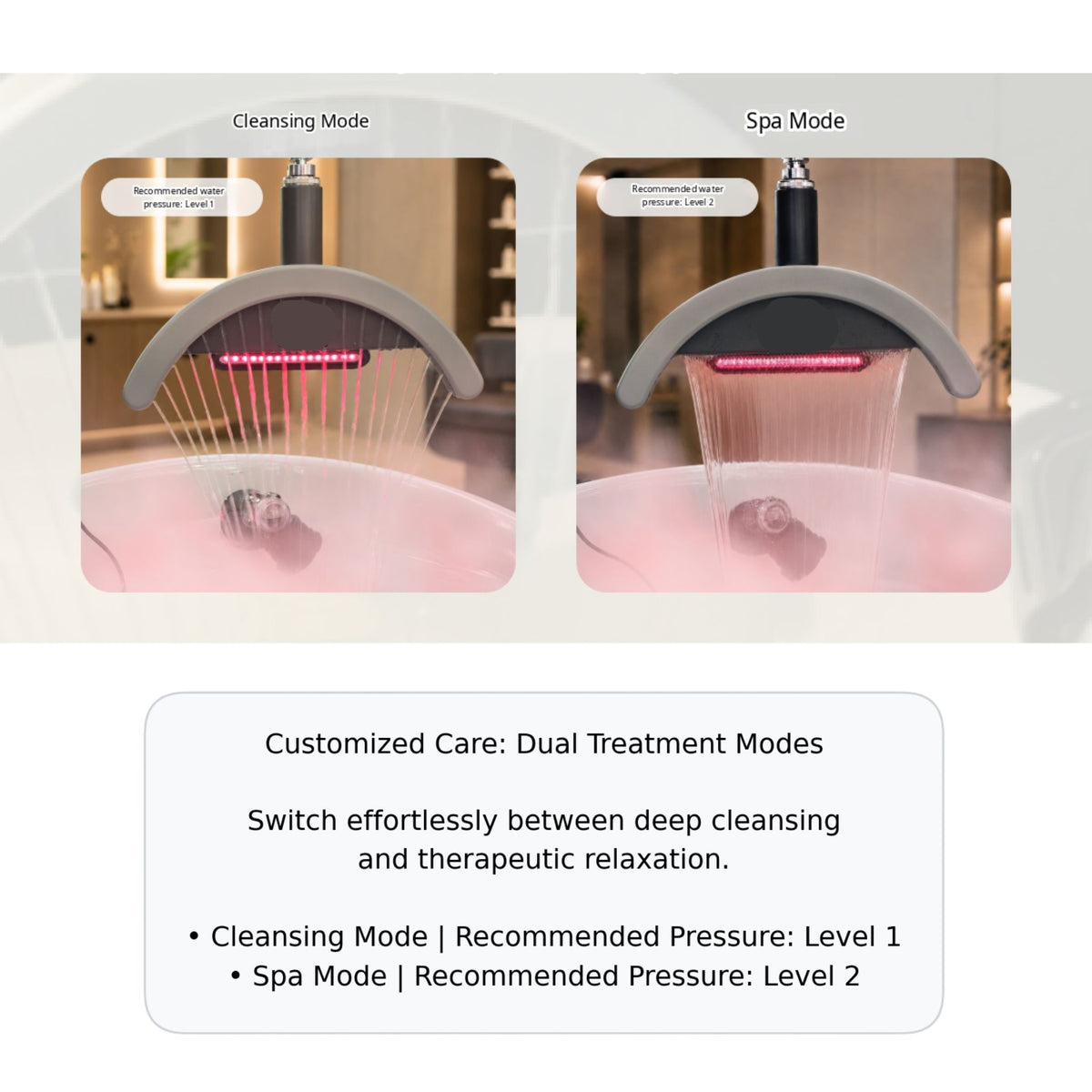 3in1 Cycling Water Therapy Spa