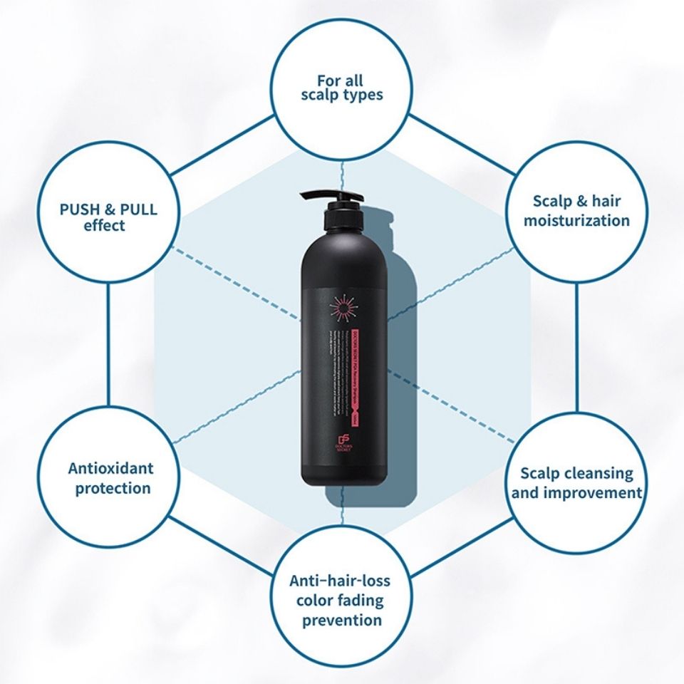 DRS PGA Recovery Shampoo