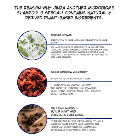 JINJA ANOTHER Microbiome Shampoo