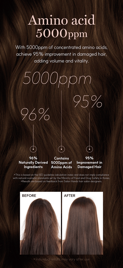 SALONHANDS Amino Bond Repair Shampoo