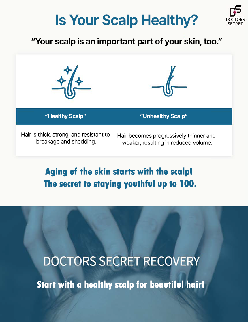 DRS PGA Recovery Serum Plus
