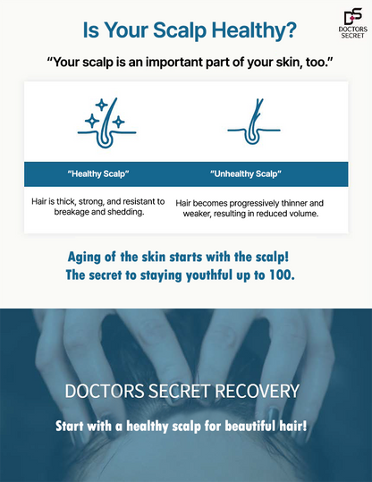 DRS PGA Recovery Serum Plus