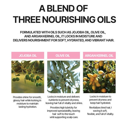 DRS Non-Wash Perfume Treatment