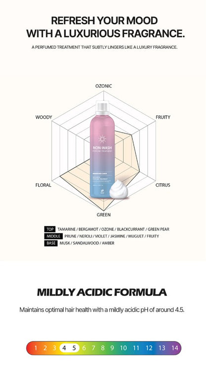 DRS Non-Wash Perfume Treatment
