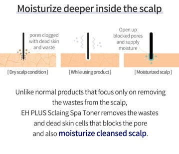 EHPlus Scaling Spa Toner