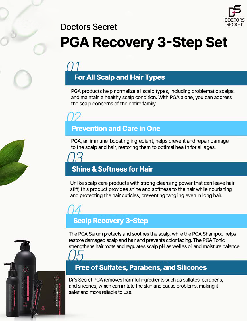 DRS PGA Recovery Serum Plus