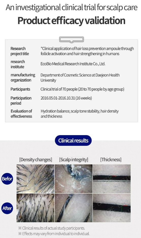 EHPlus Hair Stick Aroma Ampoule