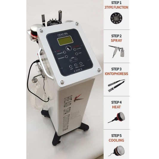 Head Spa Multi Device Tower