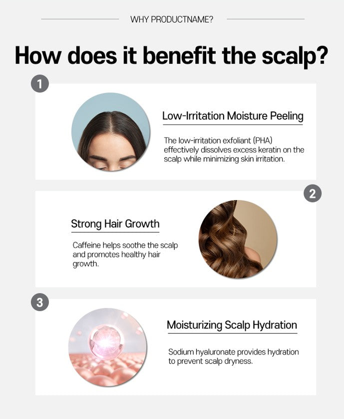 EHPlus Scaling Gel Depecia