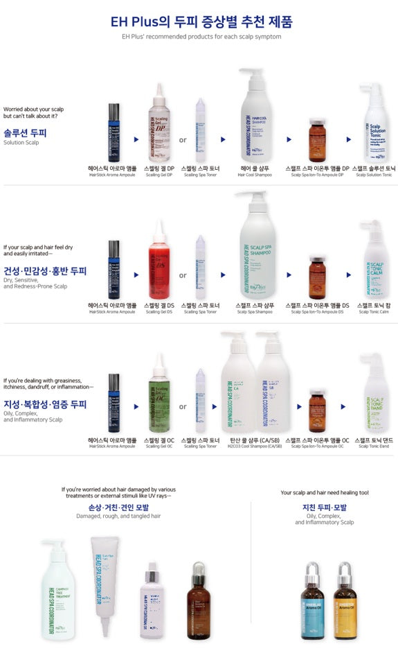 EHPlus Scalp Tonic Calm