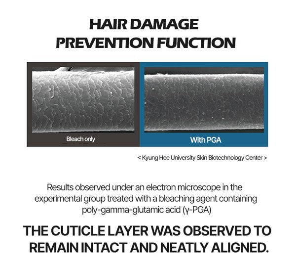 DRS Non-Wash Perfume Treatment