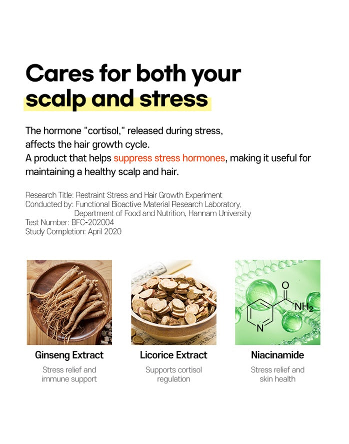 EHPlus Scalp Tonic DanD