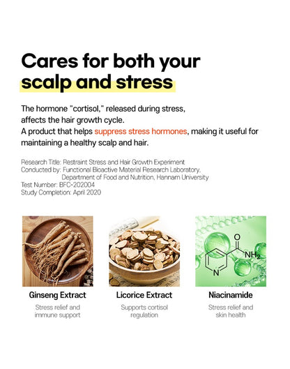 EHPlus Scalp Tonic DanD