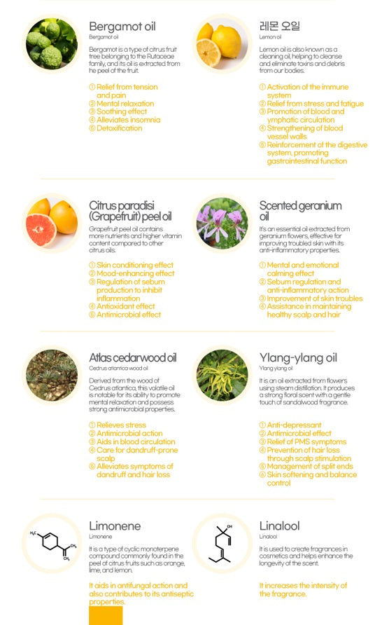 EHPlus EnerTox Aroma oil