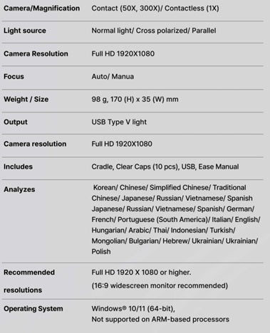 Wired Scalp Microscopic Scanner (CRM Ai Analysis)