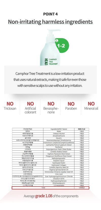 EHPlus Camphor Tree Treatment