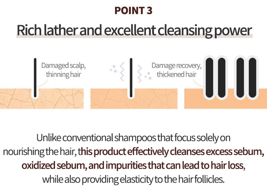 EHPlus Scalp Spa Shampoo