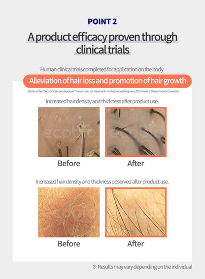 EHPlus Hair Stick Aroma Ampoule