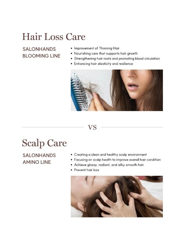 Trial Pack - SALONHANDS Range