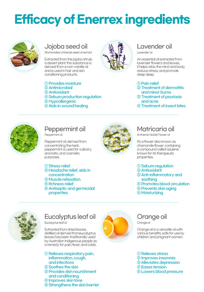 EHPlus EnerLax Aroma oil