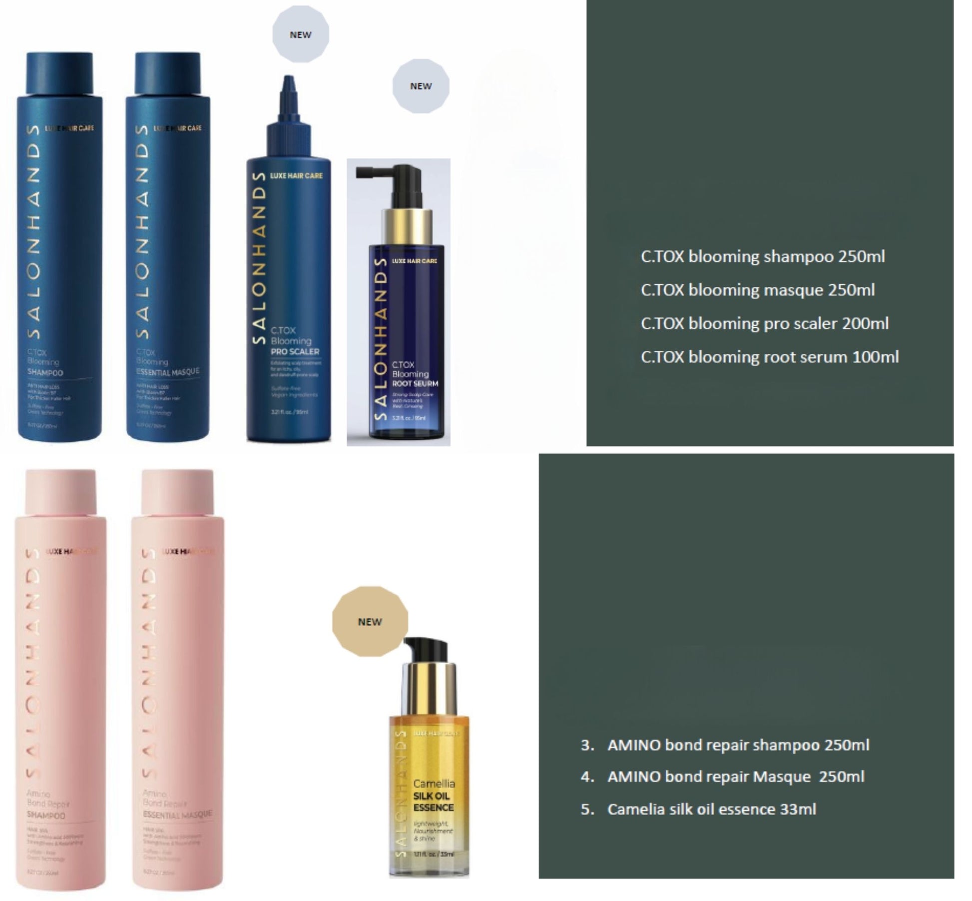 Trial Pack - SALONHANDS Range