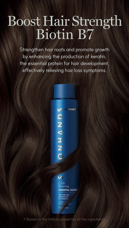 SALONHANDS C.TOX Blooming Essential Masque