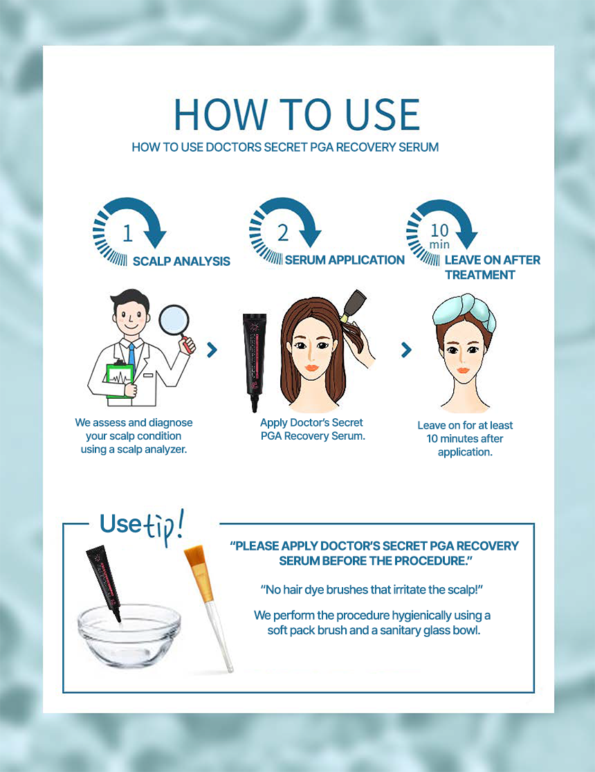 DRS PGA Recovery Serum Plus