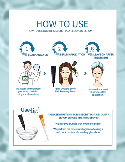 DRS PGA Recovery Serum Plus