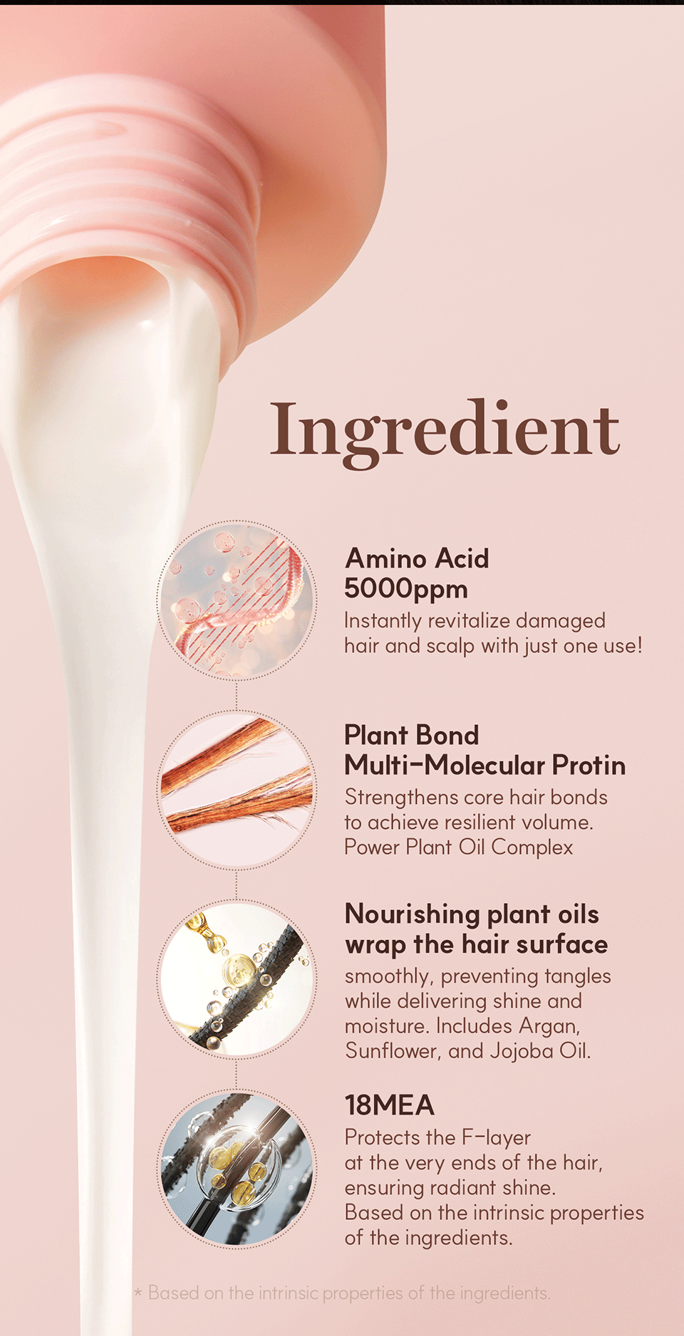 SALONHANDS Amino Bond Repair Essential Masque