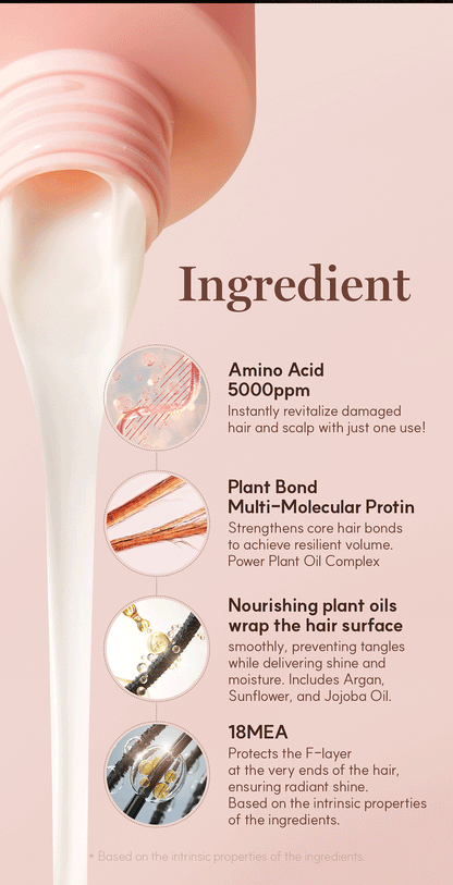 SALONHANDS Amino Bond Repair Essential Masque