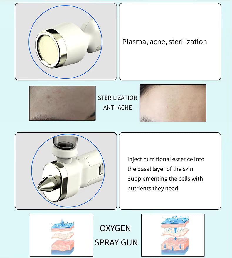 8in1 Head Spa Machine