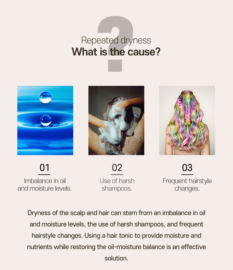 EHPlus Scalp Tonic Calm