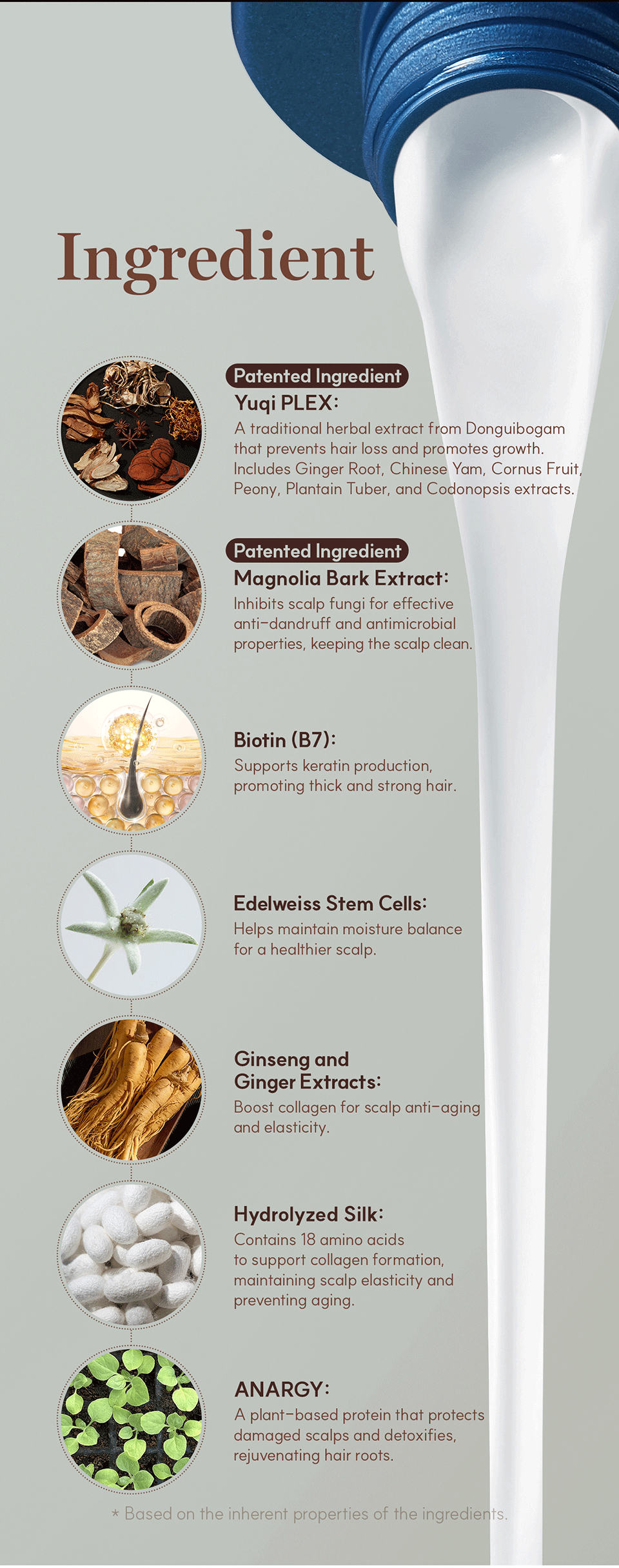 SALONHANDS C.TOX Blooming Essential Masque