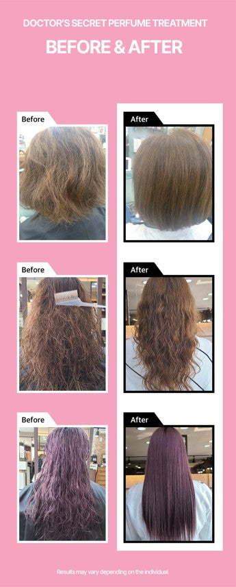 DRS Non-Wash Perfume Treatment