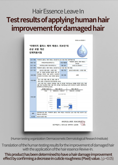 EHPlus Leave In Hair Essence
