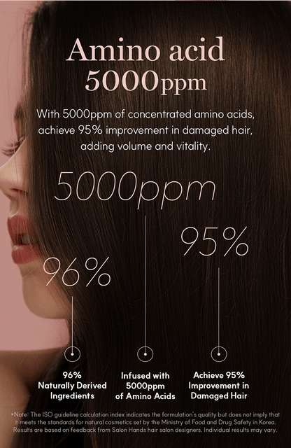 SALONHANDS Amino Bond Repair Essential Masque
