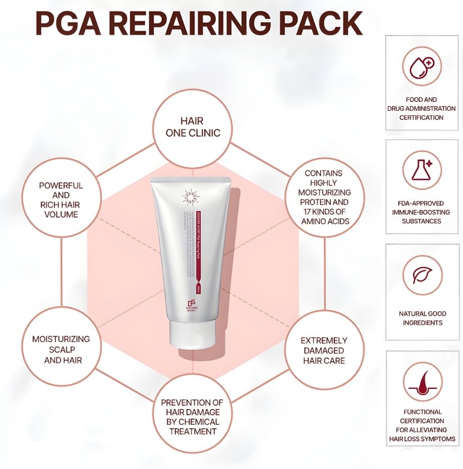 DRS PGA Repairing Pack