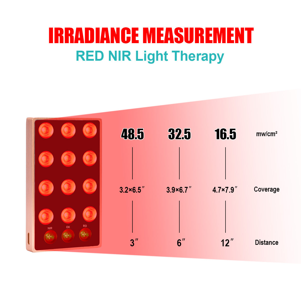 Clip On Red Light Therapy Infrared Lamp *CLEARANCE*